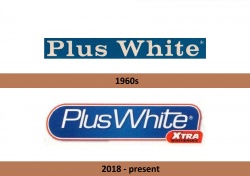 Toothpaste logo evolution Plus White CCA Core Care America HAZEL BISHOP INC.