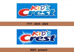 Toothpaste logo evolution Crest Kid's Procter & Gamble