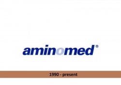 Toothpaste logo evolution Aminomed Dr. Rudolf Liebe Nachf. GmbH & Co. KG